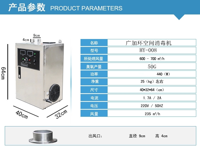使用臭氧發(fā)生器，大風(fēng)量空氣治理機(jī)，高濃度臭氧水機(jī)推動(dòng)農(nóng)產(chǎn)品的發(fā)展
